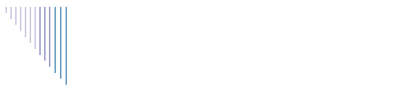 FAStrac
