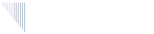 Nuntius Monitoring System